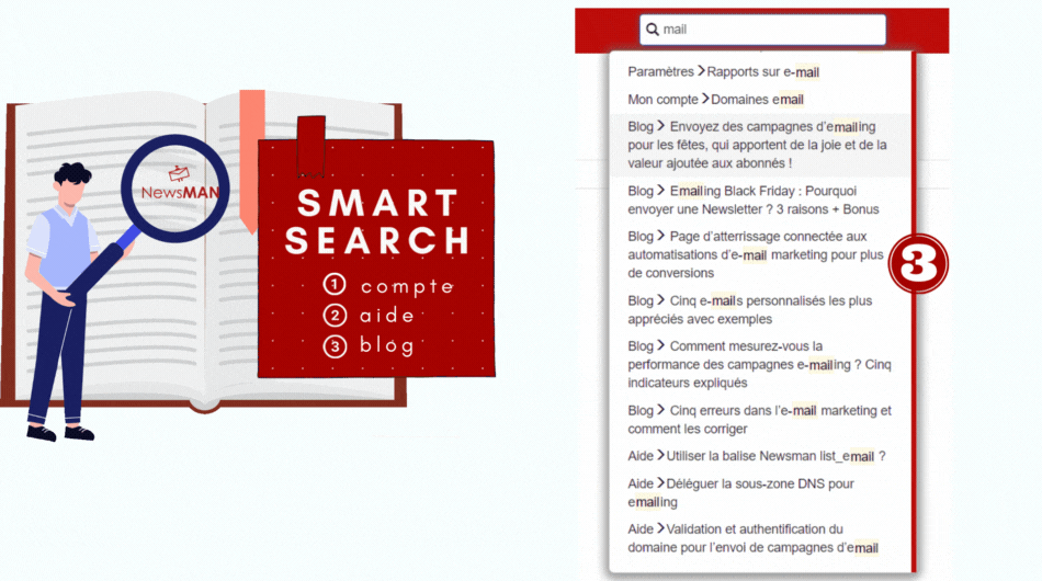 recherche smart email marketing blog
