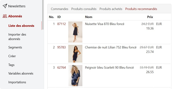 produits recommandes par abonne newsletter